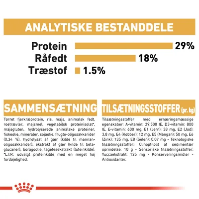 Analytiske bestanddele: protein 29 %, råfedt 18 %, træstof 1,5 %. Sammensætning og tilsætningsstoffer pr. kg med detaljeret ingrediens- og vitaminliste synlig.