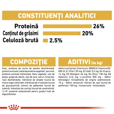 Constituenți analitici: proteină 26 %, grăsimi 20 %, celuloză brută 2,5 %. Compoziție: orez, proteine de carne de pasăre deshidratată, grăsimi animale, aditivi: vitamine, minerale, L-carnitină.