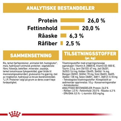 Royal Canin Rottweiler Adult