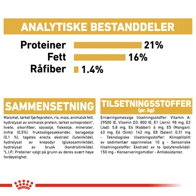 Royal Canin West Highland White Terrier Adult