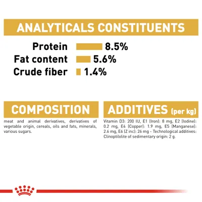 Ravintoaineet: proteiini 8,5 %, rasva 5,6 %, kuitu 1,4 %. Koostumus: liha- ja eläinperäiset tuotteet, viljat, öljyt ja rasvat, kivennäisaineet, sokerit. Lisäaineet: vitamiinit ja mineraalit.