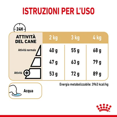 Istruzioni per l’uso: tabella dosi giornaliere per cani da 2, 3 e 4 kg in base all’attività. Acqua sempre disponibile. Energia metabolizzabile: 3963 kcal/kg.