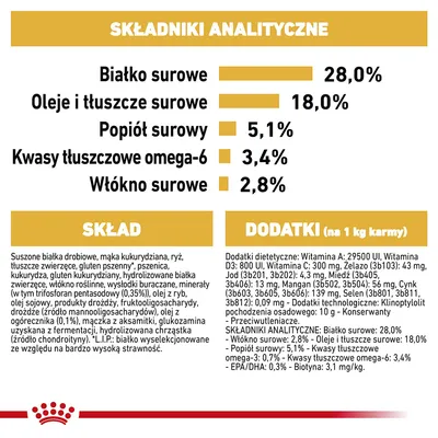 Składniki analityczne: białko surowe 28 %, oleje i tłuszcze surowe 18 %, popiół surowy 5,1 %, kwasy tłuszczowe omega-6 3,4 %, włókno surowe 2,8 %. Skład i dodatki podane poniżej.