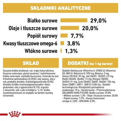 Składniki analityczne: białko surowe 29,0 %, oleje i tłuszcze surowe 20,0 %, popiół surowy 7,7 %, kwasy tłuszczowe omega-6 3,8 %, włókno surowe 1,3 %. Skład i dodatki podane tekstowo.