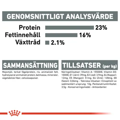 Genomsnittligt analysvärde: protein 23 %, fettinnehåll 16 %, växttråd 2,1 %. Sammansättning: majsmjöl, torkat fågelprotein, ris m.m. Tillsatser per kg: vitaminer, mineraler, konserveringsmedel.