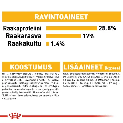 Ravintoaineet: raakaproteiini 25,5 %, raakarasva 17 %, raakakuitu 1,4 %. Koostumus ja lisäaineet: riisi, kasvivalkuaisuute, eläinrasvat, vitamiinit, kivennäisaineet. Katso tarkemmat tiedot kuvasta.