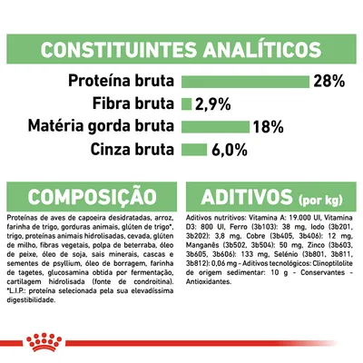 Constituintes analíticos: proteína bruta 28 %, fibra bruta 2,9 %, matéria gorda bruta 18 %, cinza bruta 6 %. Composição e aditivos detalhados para ração animal visíveis na imagem.