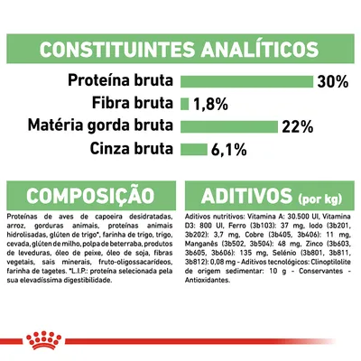Constituintes analíticos: proteína bruta 30 %, fibra bruta 1,8 %, matéria gorda bruta 22 %, cinza bruta 6,1 %. Composição e aditivos detalhados para alimento de animal.