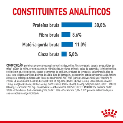 Constituintes analíticos: proteína bruta 30,0 %, fibra bruta 8,6 %, matéria gorda bruta 11,0 %, cinza bruta 5,0 %. Composição e aditivos detalhados visíveis na imagem.