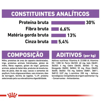 Constituintes analíticos: proteína bruta 30 %, fibra bruta 6,6 %, matéria gorda bruta 13 %, cinza bruta 5,4 %. Composição e aditivos detalhados visíveis na imagem.