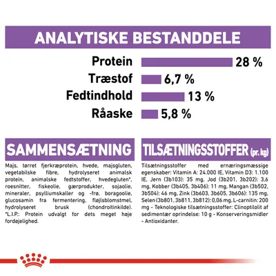Analytiske bestanddele: Protein 28 %, Træstof 6,7 %, Fedtindhold 13 %, Råaske 5,8 %. Sammensætning og tilsætningsstoffer med detaljeret ingrediensliste og næringsstoffer.