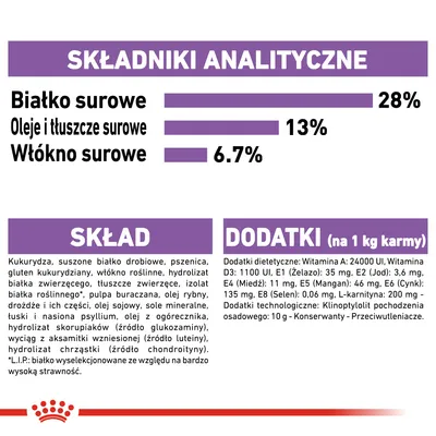 Składniki analityczne: białko surowe 28 %, oleje i tłuszcze surowe 13 %, włókno surowe 6,7 %. Skład: kukurydza, suszone białko drobiowe, pszenica, dodatki witaminowe i mineralne.