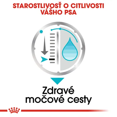 Starostlivosť o citlivosť vášho psa. Zdravé močové cesty.