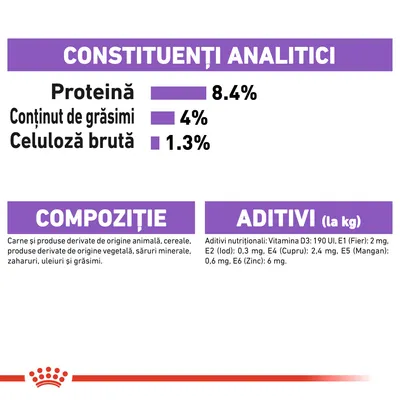 Constituenți analitici: proteină 8,4 %, grăsimi 4 %, celuloză brută 1,3 %. Compoziție: carne, cereale, produse vegetale, săruri minerale, zaharuri, uleiuri. Aditivi: vitamine și minerale.