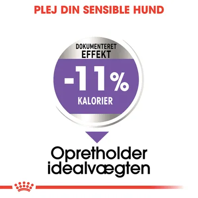 PLEJ DIN SENSIBLE HUND. DOKUMENTERET EFFEKT -11 % KALORIER. Opretholder idealvægten.