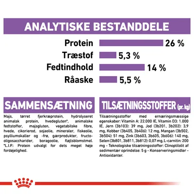Analytiske bestanddele: Protein 26 %, Træstof 5,3 %, Fedtindhold 14 %, Råaske 5,5 %. Sammensætning og tilsætningsstoffer med detaljeret ingrediensliste synlig.