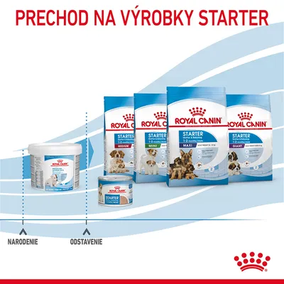 Royal Canin Babydog Milk