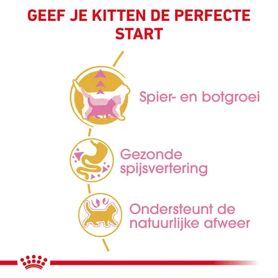 Geef je kitten de perfecte start: Spier- en botgroei, Gezonde spijsvertering, Ondersteunt de natuurlijke afweer. Royal Canin kroon onderaan.
