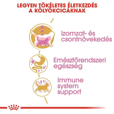 Legyen tökéletes életkezdés a kölyökcicáknak. Izomzat- és csontnövekedés, emésztőrendszeri egészség, immune system support feliratok láthatók.