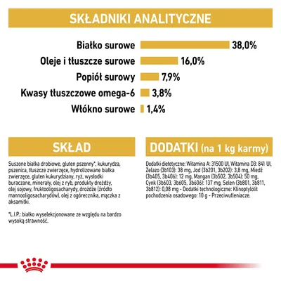 Składniki analityczne: białko surowe 38 %, tłuszcze 16 %, popiół 7,9 %, omega-6 3,8 %, włókno 1,4 %. Skład i dodatki: suszone białka drobiowe, witaminy A, D3, minerały, przeciwutleniacze.