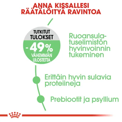 Anna kissallesi räätälöityä ravintoa. Tutkitut tulokset: -49 % vähemmän ulostetta. Ruoansulatuselimistön hyvinvoinnin tukeminen, erittäin hyvin sulavia proteiineja, prebiootit ja psyllium.