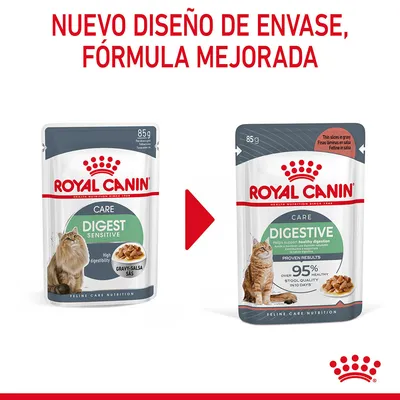 Comparación de envases de Royal Canin Digest Sensitive y Digestive para gatos, 85 g. Texto: 'Nuevo diseño de envase, fórmula mejorada'. Visible: 95 % calidad fecal en 10 días.