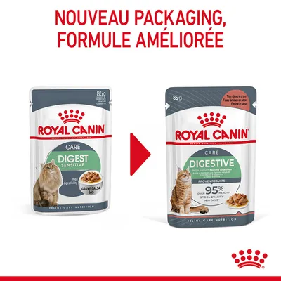 Comparaison de deux sachets Royal Canin Care Digest Sensitive/Digestive 85 g pour chat, texte : nouveau packaging, formule améliorée, plus de 95 % qualité des selles en 10 jours.