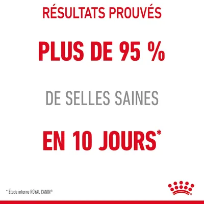 Résultats prouvés : plus de 95 % de selles saines en 10 jours*. *Étude interne ROYAL CANIN