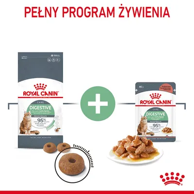Royal Canin Digestive Care dla kotów: opakowanie suchej karmy, saszetka mokrej karmy 85 g, widoczne granulki i kawałki w sosie. Napis: Pełny program żywienia.