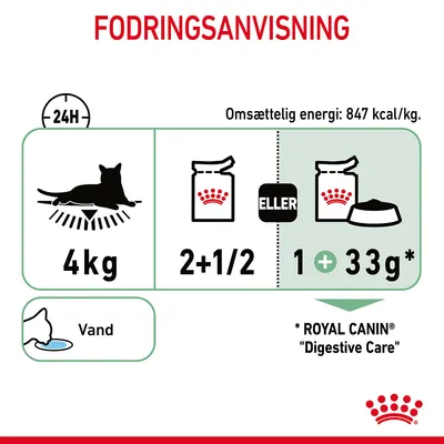 Fodringsanvisning for kat på 4 kg: 2½ dåser eller 1 dåse plus 33 g tørfoder dagligt. Omsættelig energi: 847 kcal/kg. Vand anbefales. ROYAL CANIN Digestive Care.
