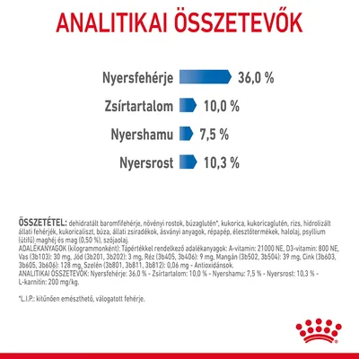 Analitikai összetevők: nyersfehérje 36,0 %, zsírtartalom 10,0 %, nyershamu 7,5 %, nyersrost 10,3 %. Összetevők és adalékanyagok részletes felsorolása látható.