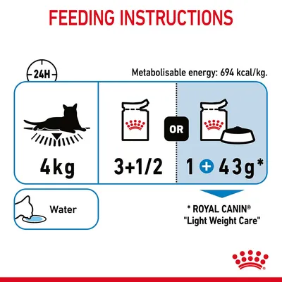 Feeding instructions for 4kg cat: 3 and a half Royal Canin pouches or 1 pouch plus 43g dry food. Metabolisable energy: 694 kcal/kg. Water. For Royal Canin Light Weight Care.