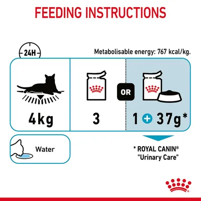 Feeding instructions: for a 4kg cat, give either 3 pouches daily or 1 pouch plus 37g dry food. Always provide water. Metabolisable energy: 767 kcal/kg. For Royal Canin Urinary Care.
