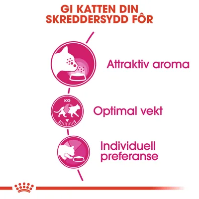 Royal Canin Aroma Exigent