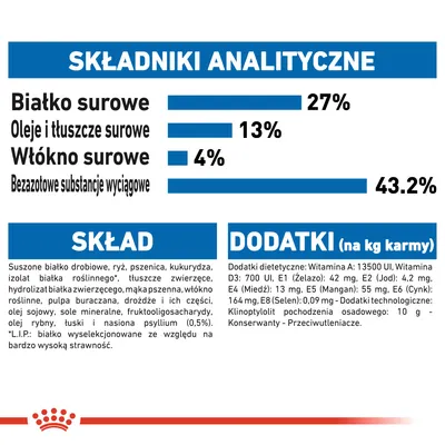 Składniki analityczne: białko surowe 27 %, oleje i tłuszcze surowe 13 %, włókno surowe 4 %, bezzotowe substancje wyciągowe 43,2 %. Skład i dodatki: szczegółowa lista widoczna na obrazie.