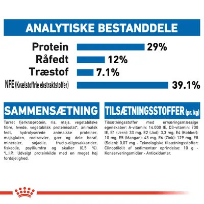 Analytiske bestanddele: protein 29 %, råfedt 12 %, træstof 7,1 %, NFE 39,1 %. Sammensætning og tilsætningsstoffer pr. kg er angivet med detaljeret tekst om ingredienser og næringsstoffer.