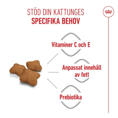 Royal Canin Kitten Sterilised Royal Canin Kitten Sterilised