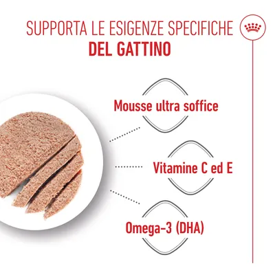 Royal Canin Mother & Babycat umido in Mousse ultra soffice per gatti