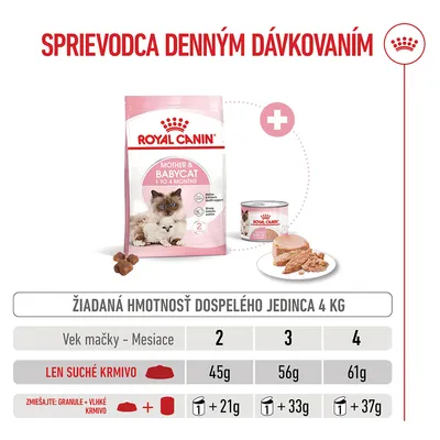 Royal Canin Mother & Babycat