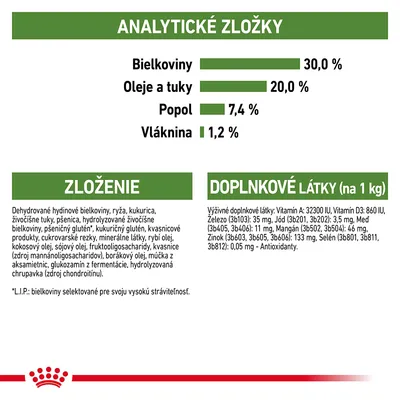 Analytické zložky: bielkoviny 30 %, oleje a tuky 20 %, popol 7,4 %, vláknina 1,2 %. Zloženie: hydinové bielkoviny, ryža, kukurica, živočíšne tuky, pšenica, doplnkové látky vrátane vitamínov a minerálov.