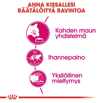 Anna kissallesi räätälöityä ravintoa. Kahden maun yhdistelmä, ihannepaino, yksilöllinen mieltymys. KG-merkintä ja kolme kuvaketta kissoista ja ruokakupista.