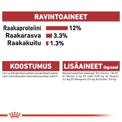 Ravintoaineet: raakaproteiini 12 %, raakarasva 3,3 %, raakakuitu 1,3 %. Koostumus: liha-, kasvi- ja viljatuotteet. Lisäaineet: D3-vitamiini, rauta, jodi, kupari, mangaani, sinkki.