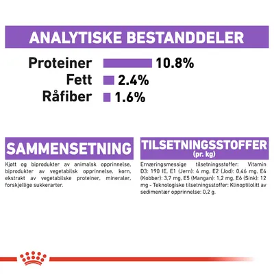 Royal Canin Sterilised Mousse