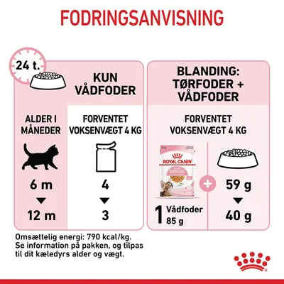 Fodringsanvisning for kat: kun vådfoder 4–3 poser ved 6–12 mdr, forventet voksenvægt 4 kg. Blanding: 1 Royal Canin vådfoder 85 g + tørfoder 59–40 g. Energi: 790 kcal/kg.