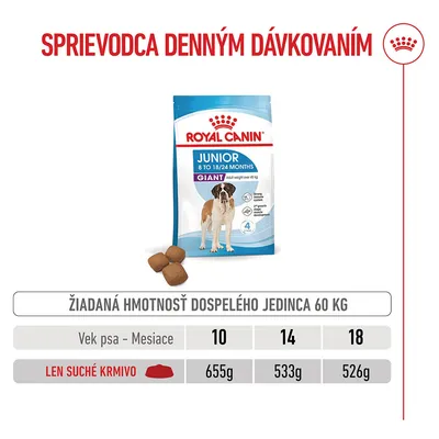 Royal Canin Giant Junior Royal Canin Giant Junior