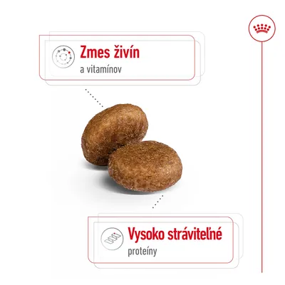 Dve granule s textom: Zmes živín a vitamínov, Vysoko stráviteľné proteíny.