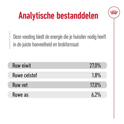 Analytische bestanddelen: ruw eiwit 27,0%, ruwe celstof 1,8%, ruw vet 17,0%, ruwe as 6,2%. Tekst: deze voeding biedt de energie die je huisdier nodig heeft in de juiste hoeveelheid en brokformaat.