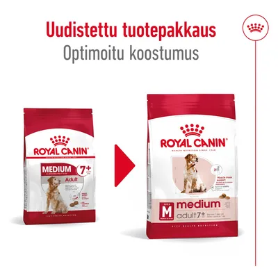 Royal Canin Medium Adult 7+ koiranruoan vanha ja uusi pakkaus, teksti: Uudistettu tuotepakkaus, Optimoitu koostumus. Uusi pakkaus korostaa lihasmassan tukea.