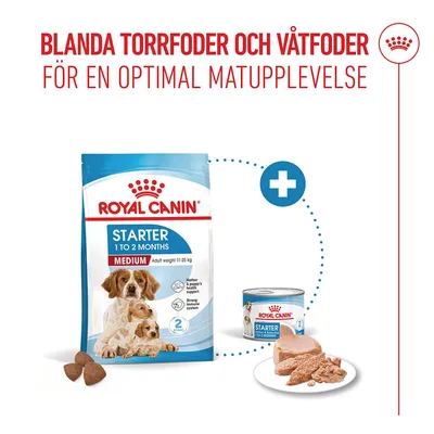 Royal Canin Medium Starter Mother & Babydog Royal Canin Medium Starter Mother & Babydog