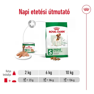 Napi etetési útmutató Royal Canin Mini Adult S tápokhoz: 2 kg kutya – ½ konzerv + 23 g száraztáp, 6 kg – ½ konzerv + 84 g, 10 kg – ½ konzerv + 134 g.